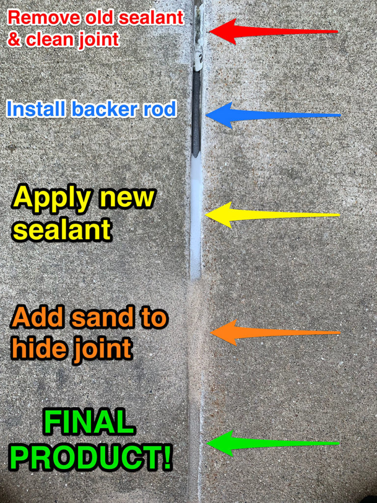 Should I seal cracks and joints in my concrete? - Sealtite Insulation